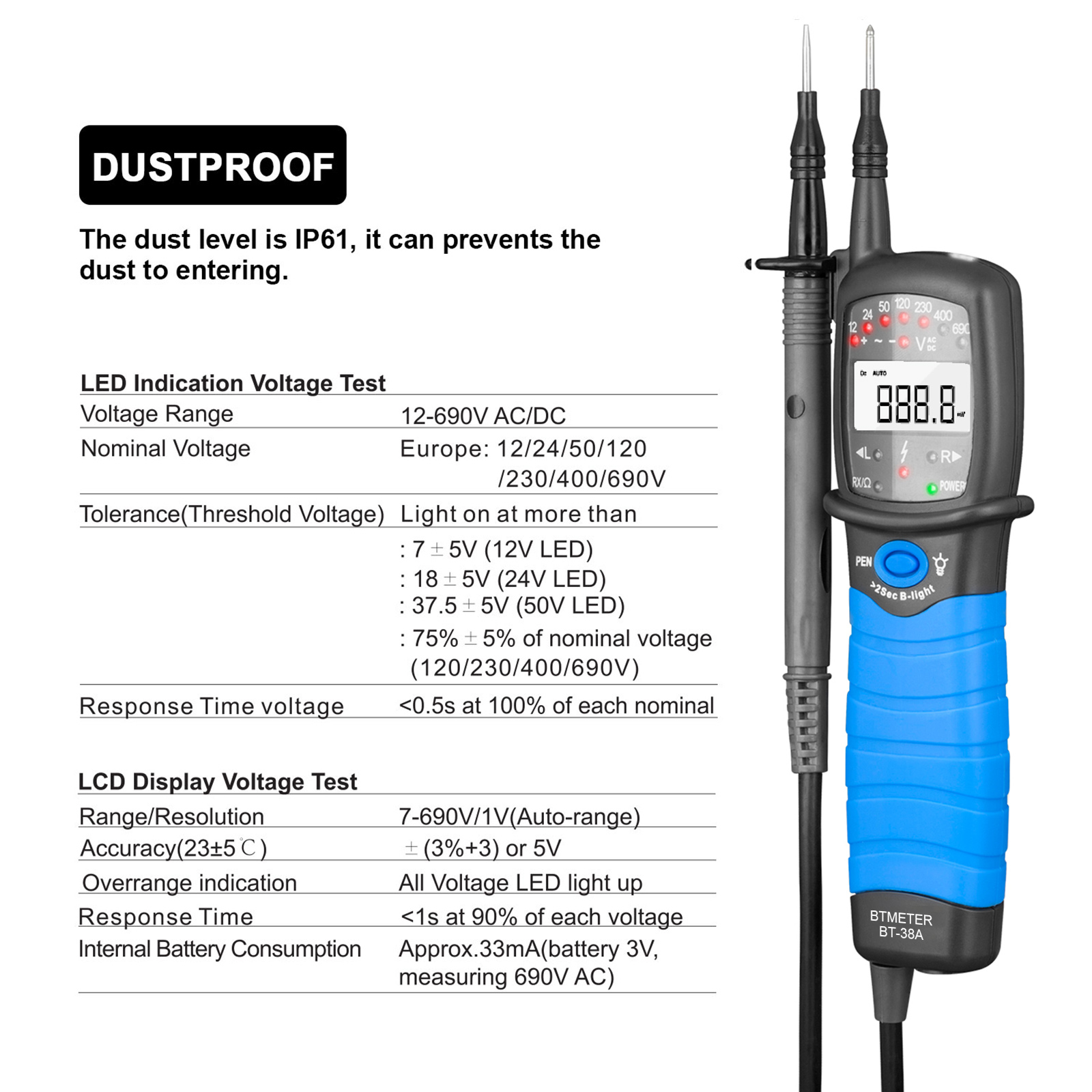 Probador de voltaje CA/CC Pant - Power Supply Tester reseña y precio